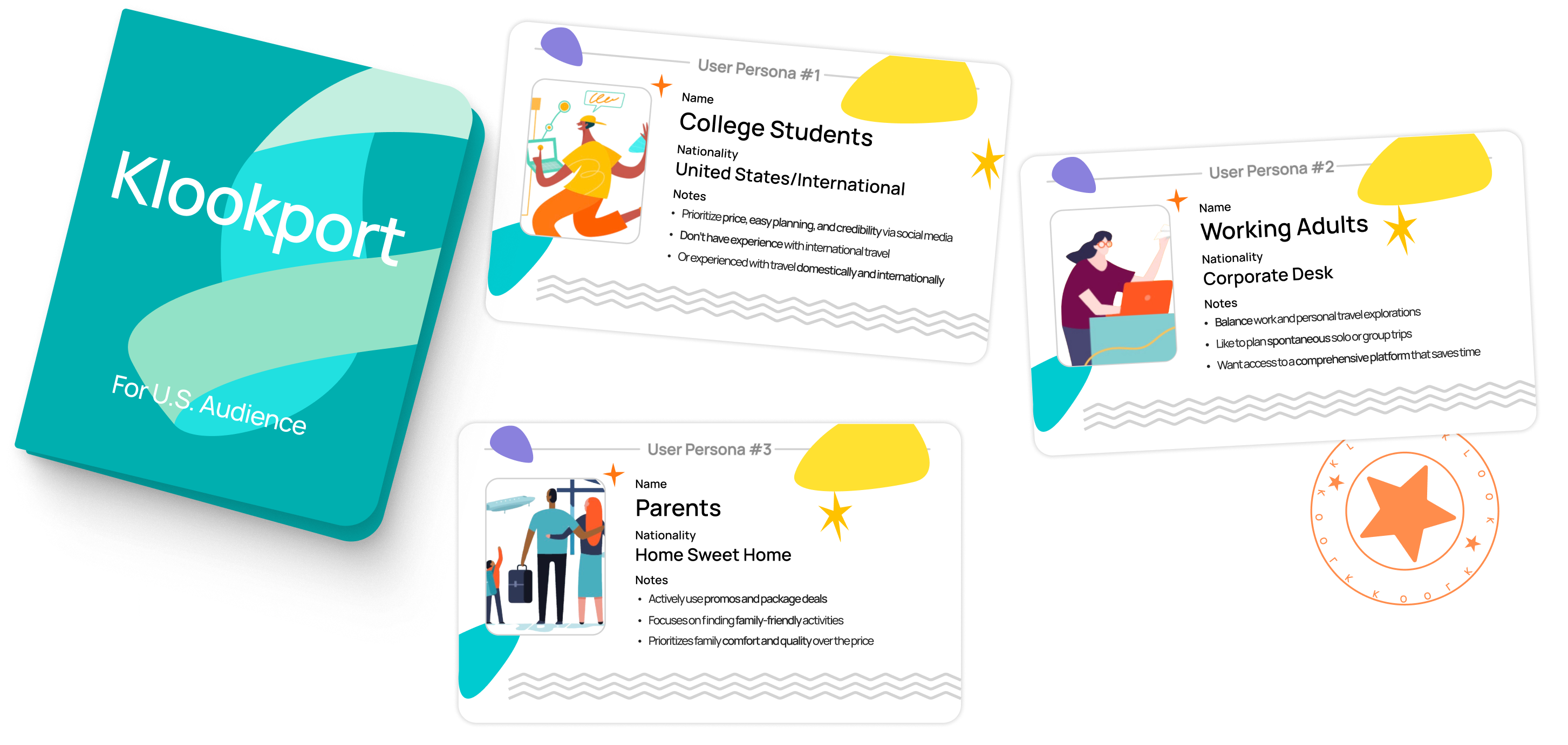 Klookport passport and three illustrated persona cards for college students, working adults, and parents