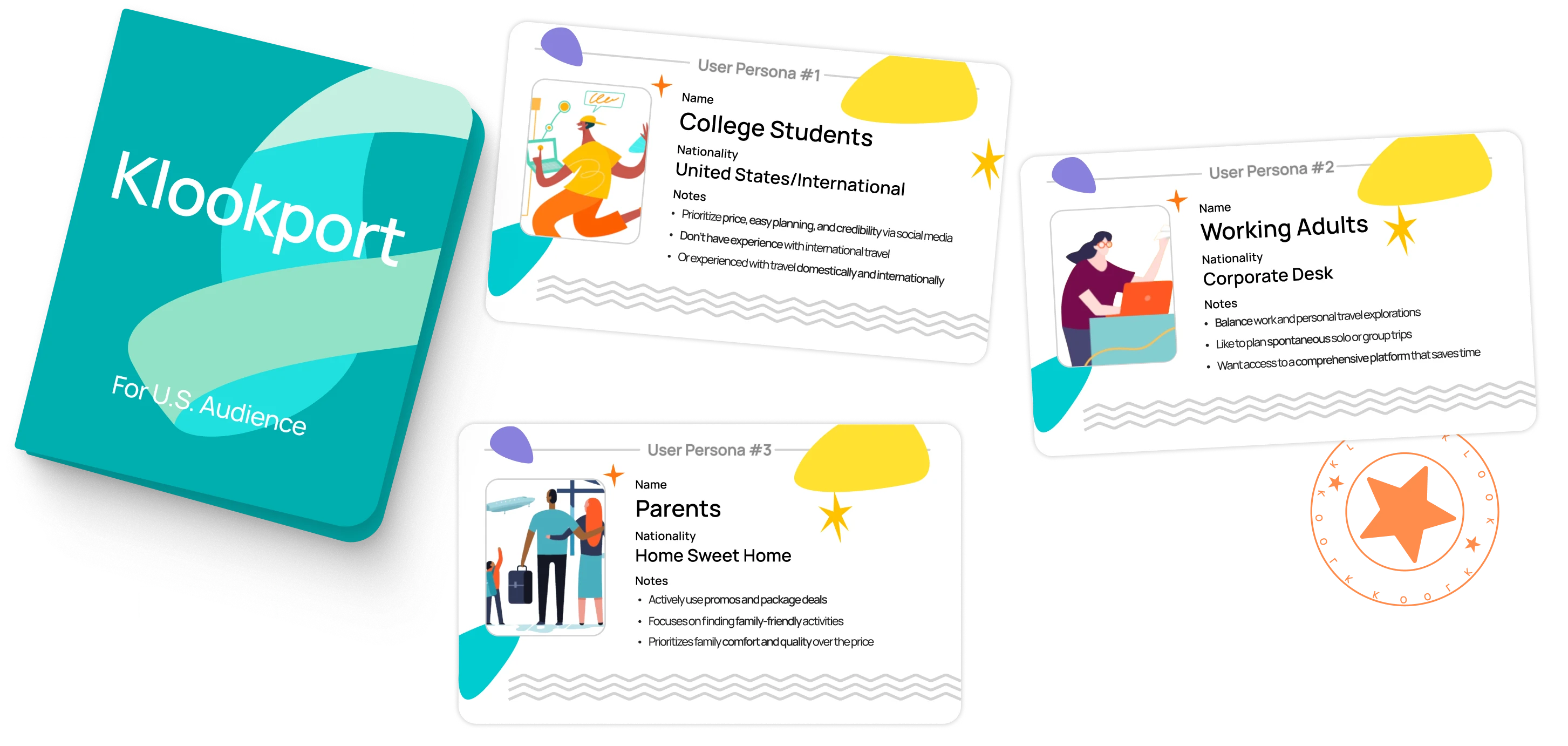 Klookport passport and three illustrated persona cards for college students, working adults, and parents