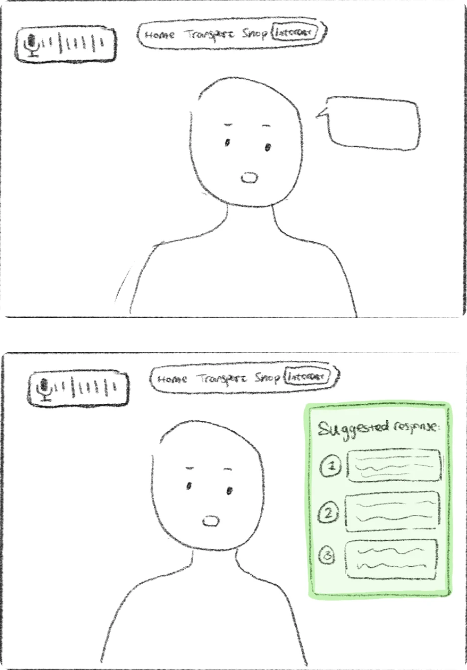 LeafLens suggesting supportive language during a sustainability conversation