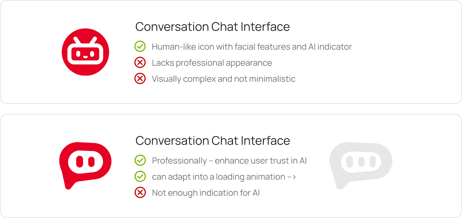 Pinsight logo exploration: the robot icon clearly signals AI but feels less professional and visually complex. The speech-bubble icon feels more professional and supports a loading animation, but needs a clearer AI indicator.
