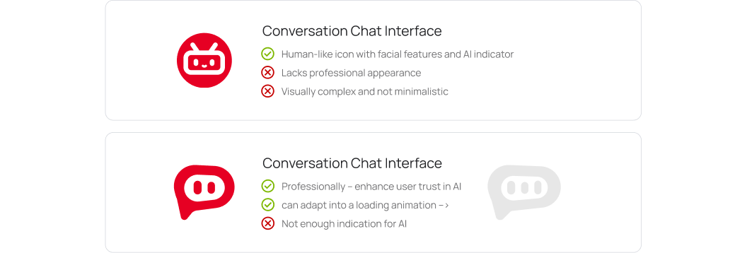 Two Pinsight logo concepts compared for human-like character, professionalism, clarity, and animation potential