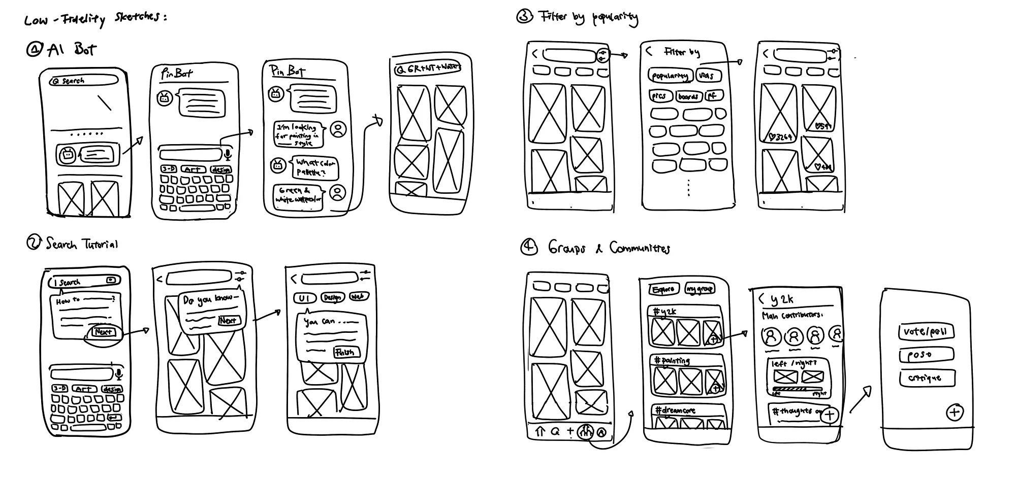Four hand-drawn mobile concepts exploring Pinterest feedback, timeline, filtering, and an AI assistant