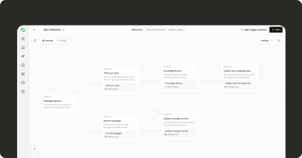 Preview of the Waker Flow workflow canvas